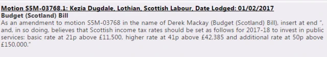 Labour