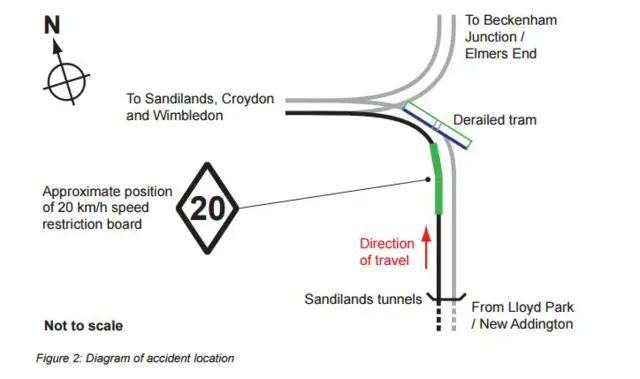 Diagram showing the crash location