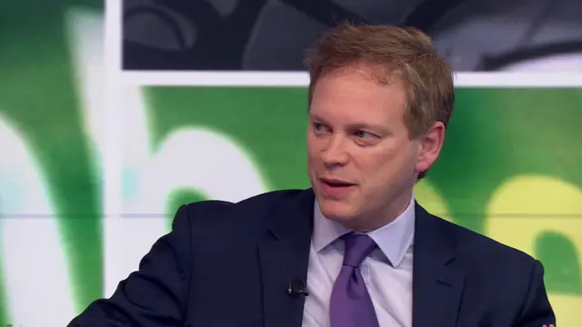 Grant Shapps