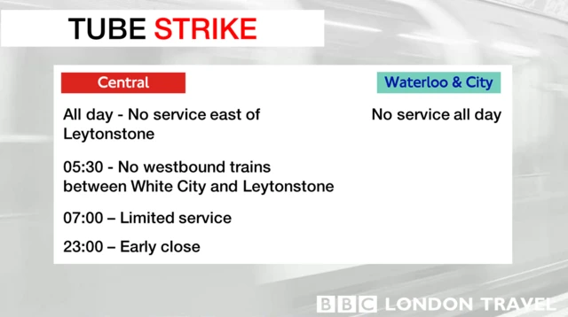 tube strike