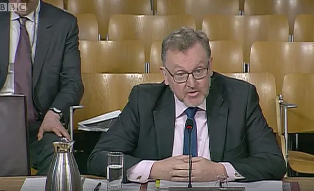 David Mundell