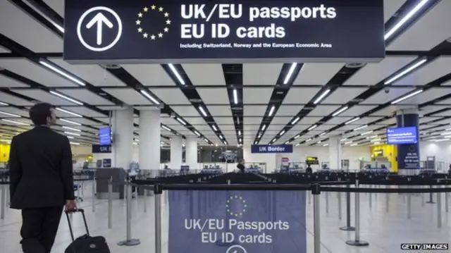 UK/EU passports