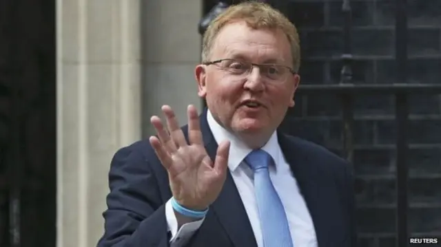 David Mundell