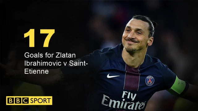 Zlatan Ibrahimovic