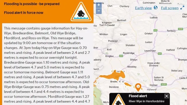 Flood warning for the River Rye