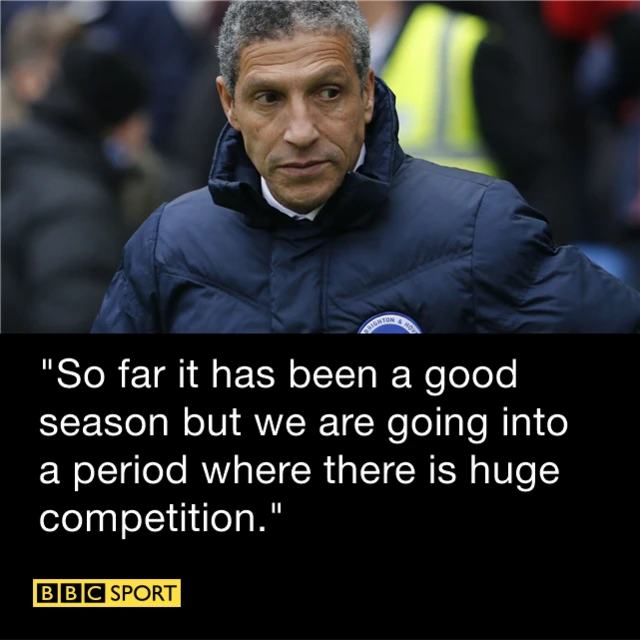 Chris Hughton