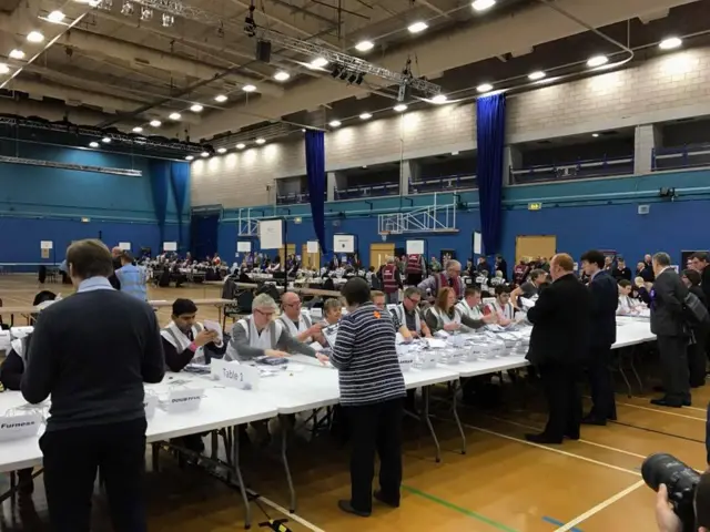 People counting votes