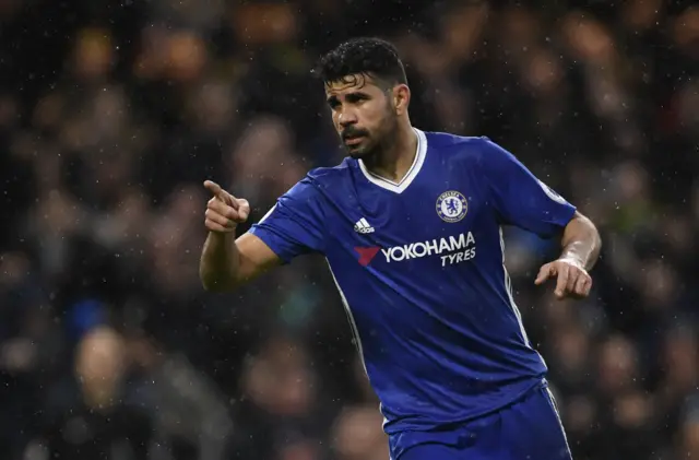 Diego Costa