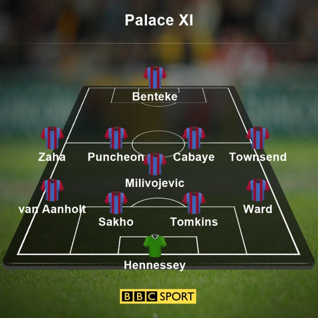 Palace XI