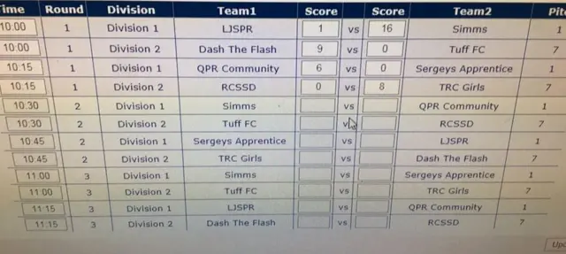 Gillette Corner results