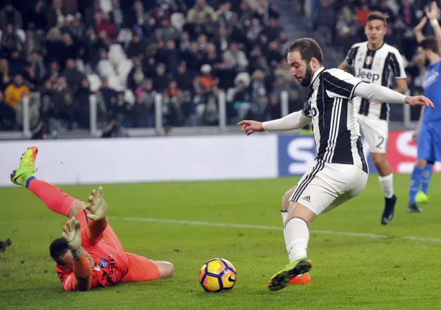 Gonzalo Higuain