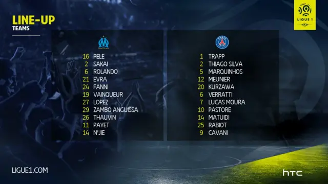 Line-ups