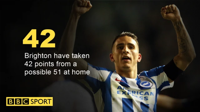 Anthony Knockaert