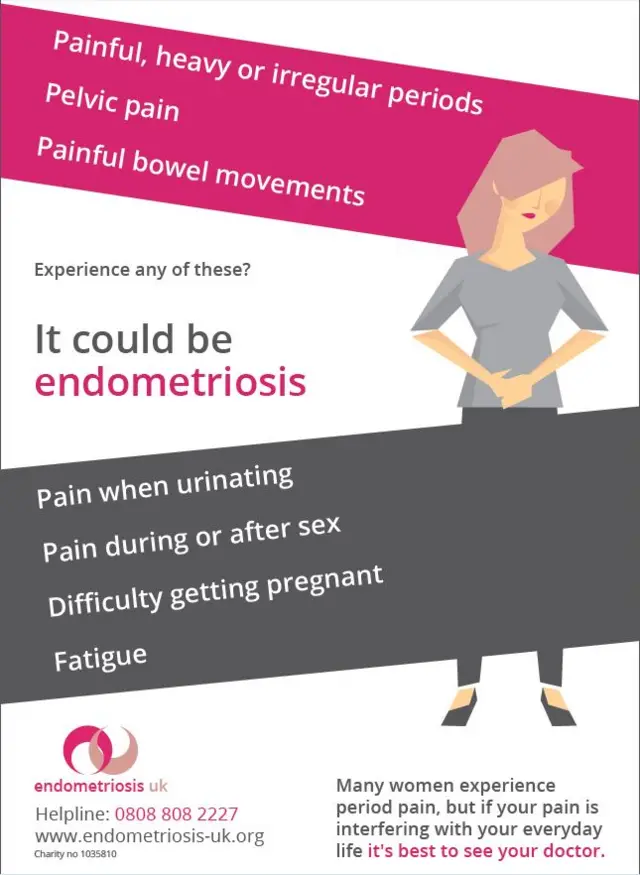 Endometriosis UK