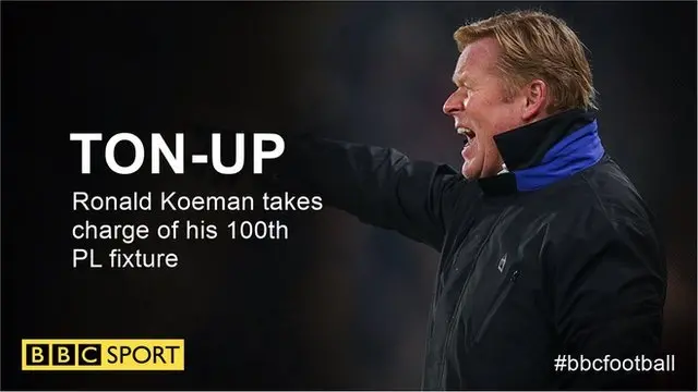 Ronald Koeman