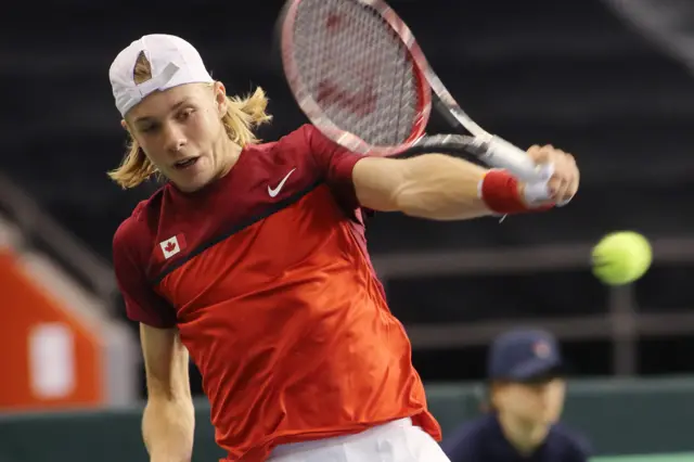 Denis Shapovalov