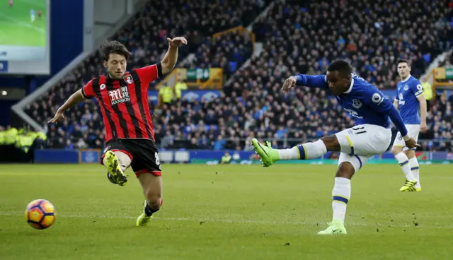 Everton"s Ademola Lookman shoots at goal