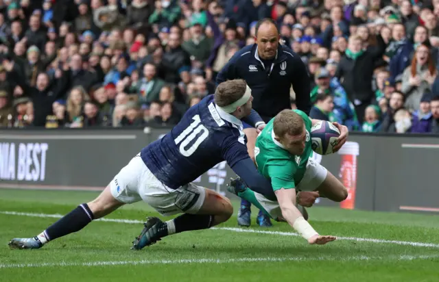 Keith Earls