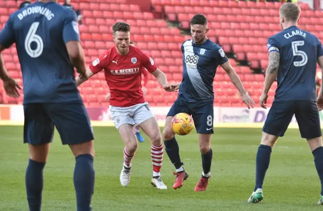 Barnsley v Preston