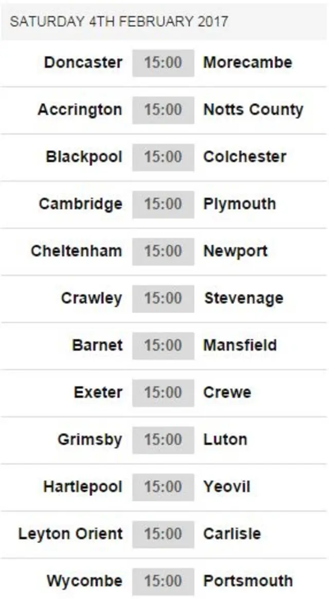 League Two fixtures