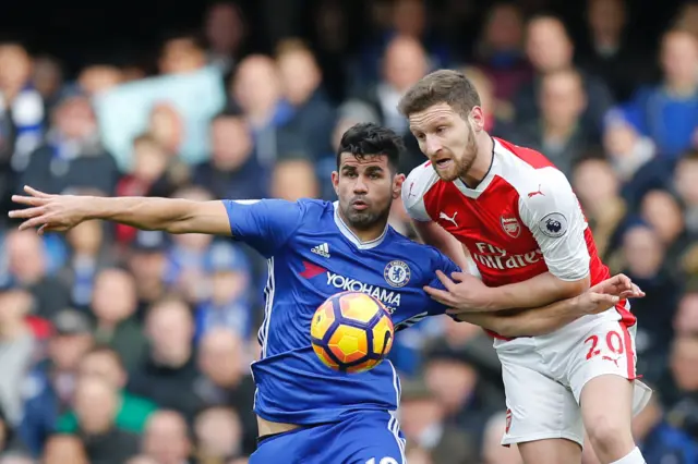 Diego Costa and Shkodran Mustafi