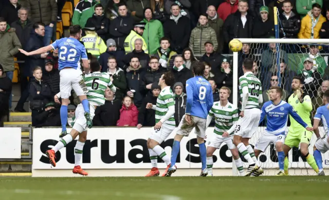 Keith Watson equalises for St Johnstone against Celtic