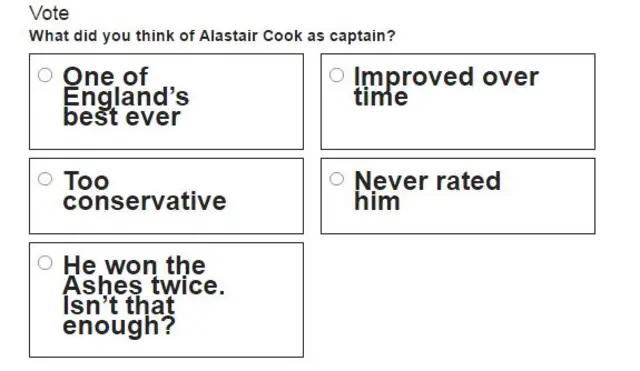 Cook poll