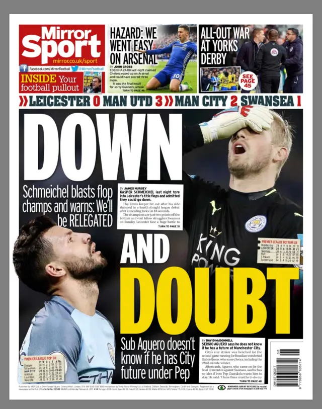 Daily Mirror