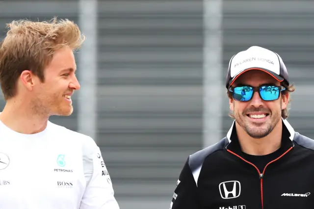 Nico Rosberg Fernando Alonso