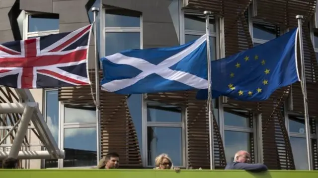 UK, Scottish and EU flags outside Holyrood