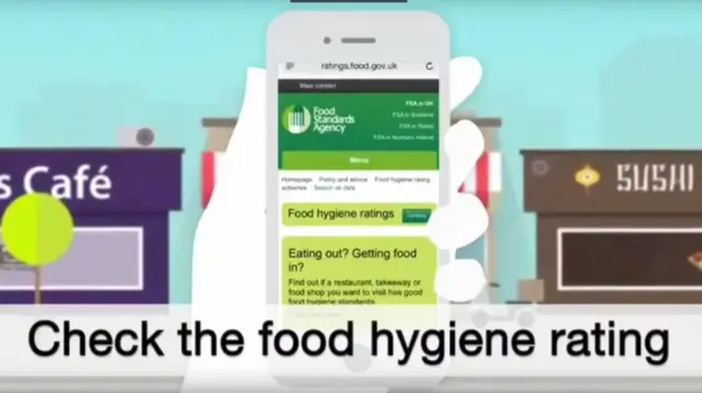 Food Hygiene video