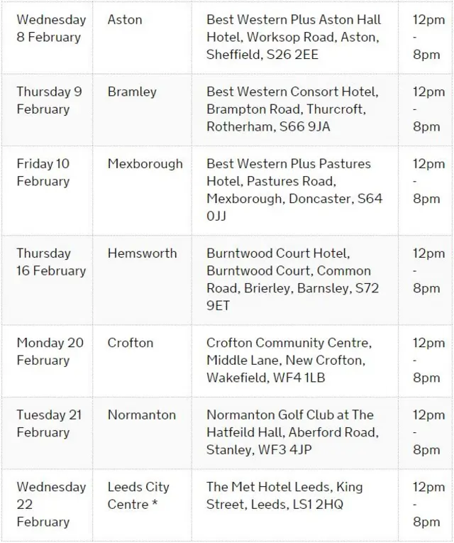 HS2 timetable