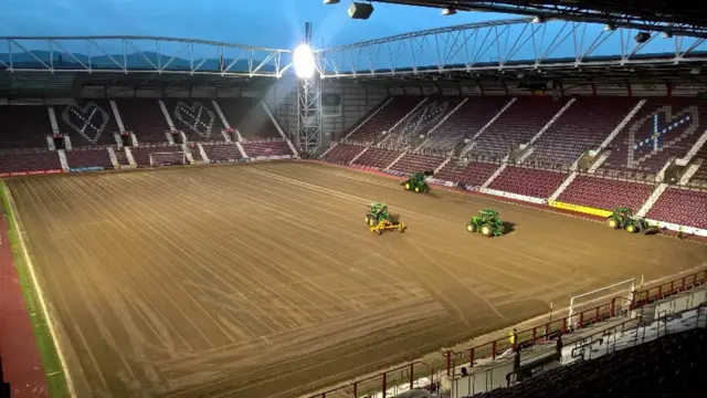 Tynecastle