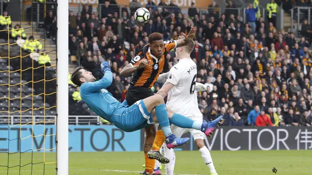 Hull v Swansea