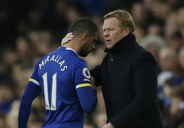 Kevin Mirallas