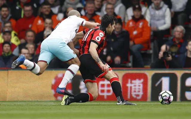 
          West Ham United"s Sofiane Feghouli fouls Bournemouth"s Charlie Daniels and a penalty is awarded to Bournemouth
        