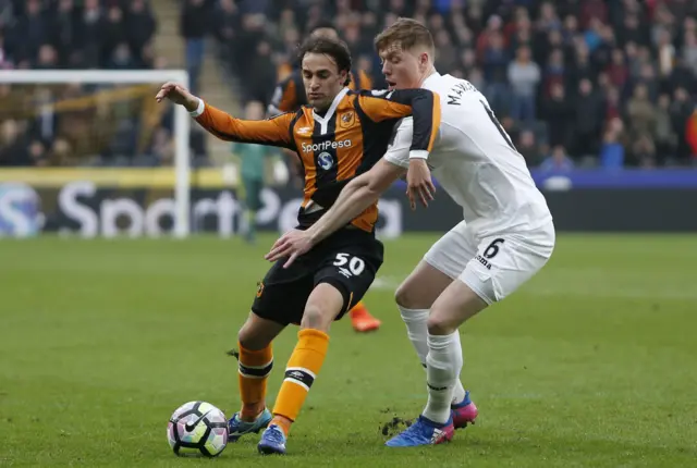 
          Hull City"s Lazar Markovic in action with Swansea City"s Alfie Mawson
        