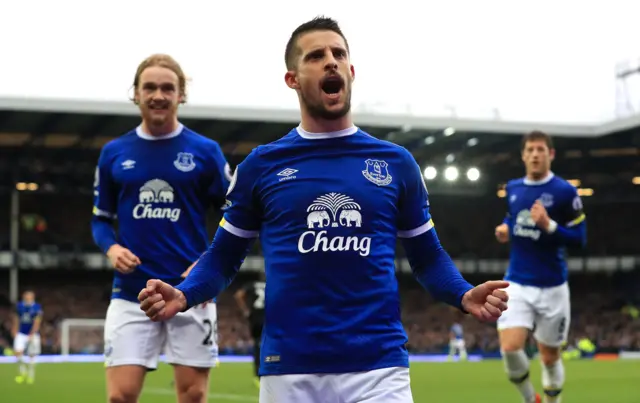 Kevin Mirallas