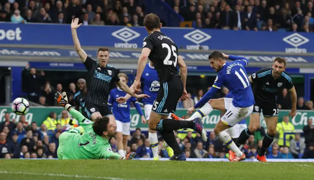 Kevin Mirallas