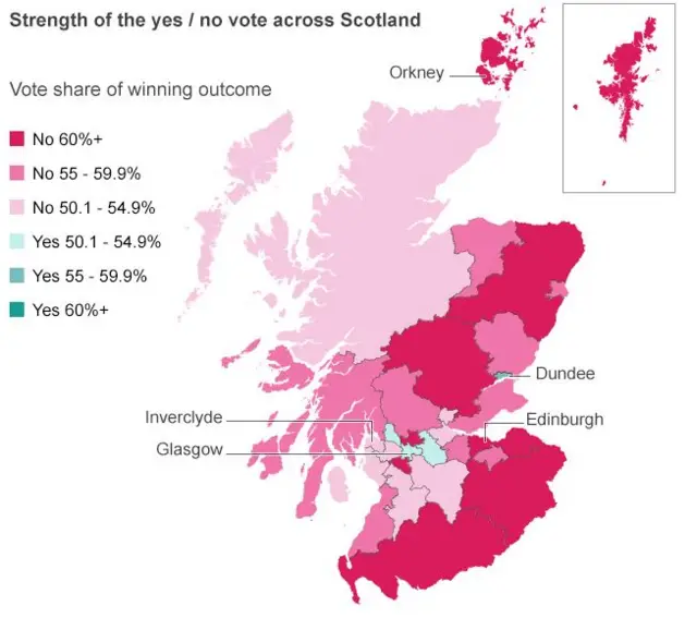 How Scotland voted in 2014