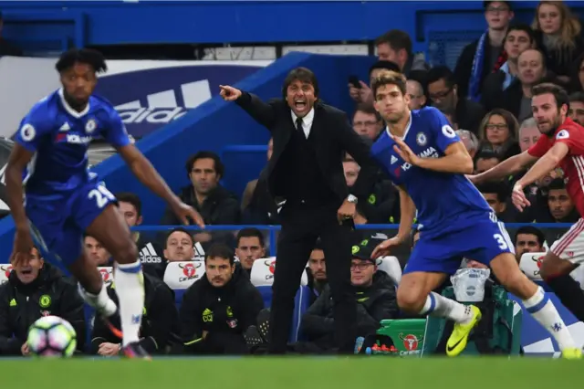 Antonio Conte