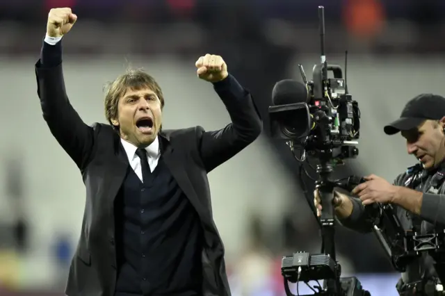 Antonio Conte