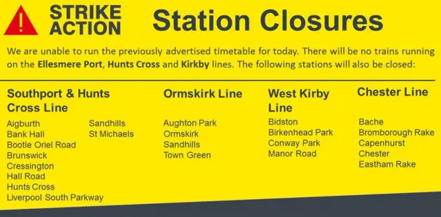 Merseyrail list of stations closed