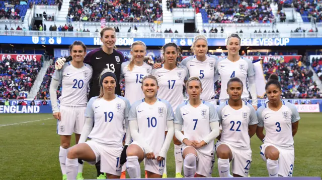 England women football