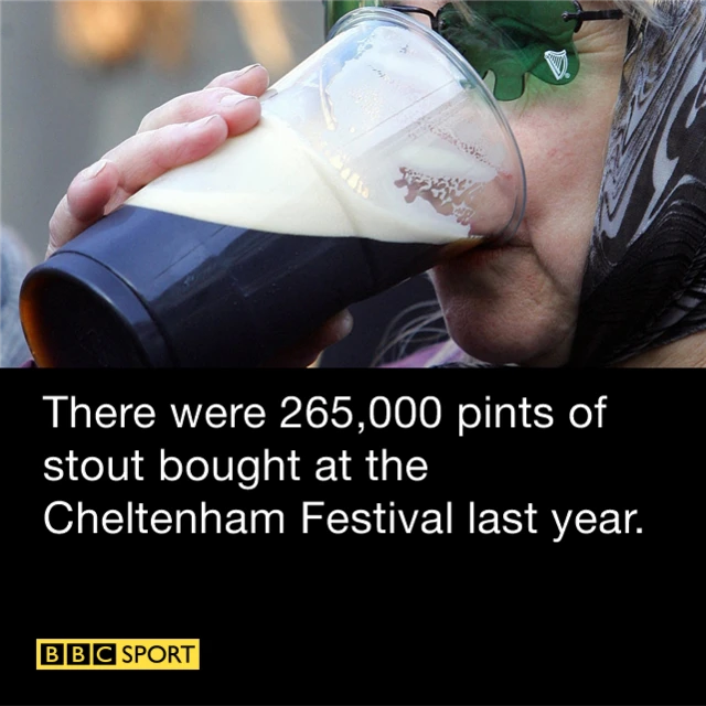 Cheltenham Festival