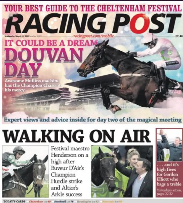 Racing Post