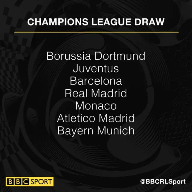 List of football club names left in the Champions League