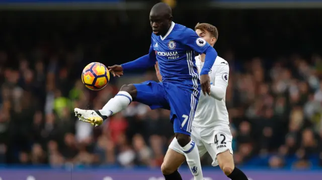 Ngolo Kante