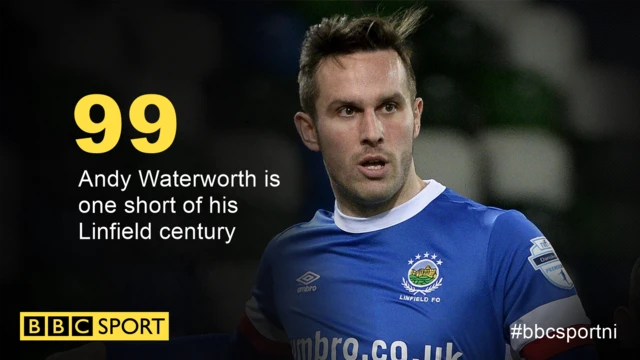 
          Striker Andy Waterworth is seeking his 100th goal for Linfield
        