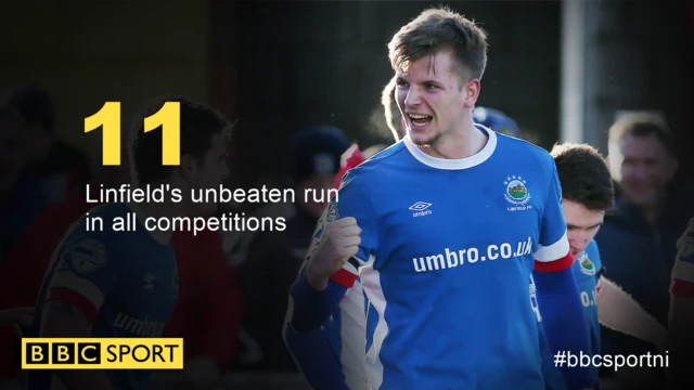 In-form Linfield need leaders Crusaders to drop points